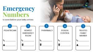 Printable emergency numbers checklist for new parents with space to record a pediatrician, nearest emergency room, pharmacy, poison control, and trusted family member contacts.